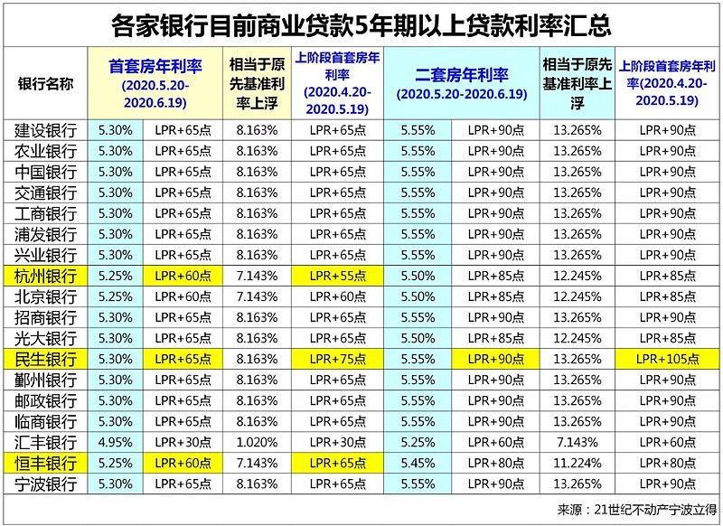 杭州市钱塘区全款车贷款攻略.车贷全款与分期的对比.如何选择最合适的车贷方式